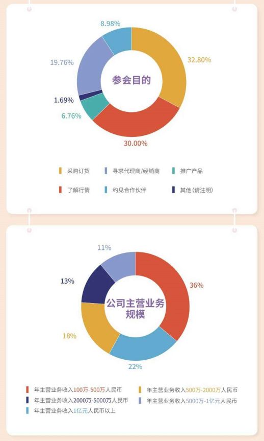 糖酒會(huì),秋季糖酒會(huì),南京糖酒會(huì),第113屆糖酒會(huì),全國糖酒會(huì),秋糖,2025秋季糖酒會(huì),2025南京糖酒會(huì),2025年秋糖,南京秋季糖酒會(huì),秋季南京糖酒會(huì),秋季全國糖酒會(huì),南京秋糖