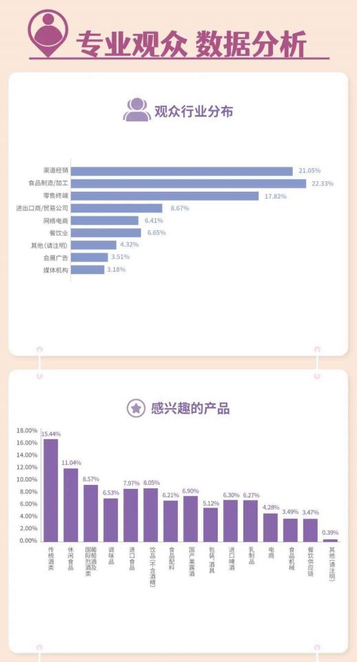 糖酒會(huì),秋季糖酒會(huì),南京糖酒會(huì),第113屆糖酒會(huì),全國糖酒會(huì),秋糖,2025秋季糖酒會(huì),2025南京糖酒會(huì),2025年秋糖,南京秋季糖酒會(huì),秋季南京糖酒會(huì),秋季全國糖酒會(huì),南京秋糖