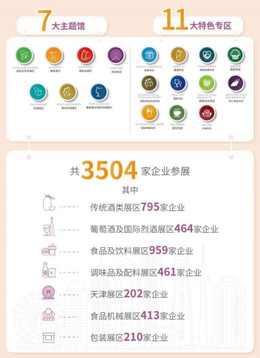 糖酒會(huì),秋季糖酒會(huì),南京糖酒會(huì),第113屆糖酒會(huì),全國糖酒會(huì),秋糖,2025秋季糖酒會(huì),2025南京糖酒會(huì),2025年秋糖,南京秋季糖酒會(huì),秋季南京糖酒會(huì),秋季全國糖酒會(huì),南京秋糖