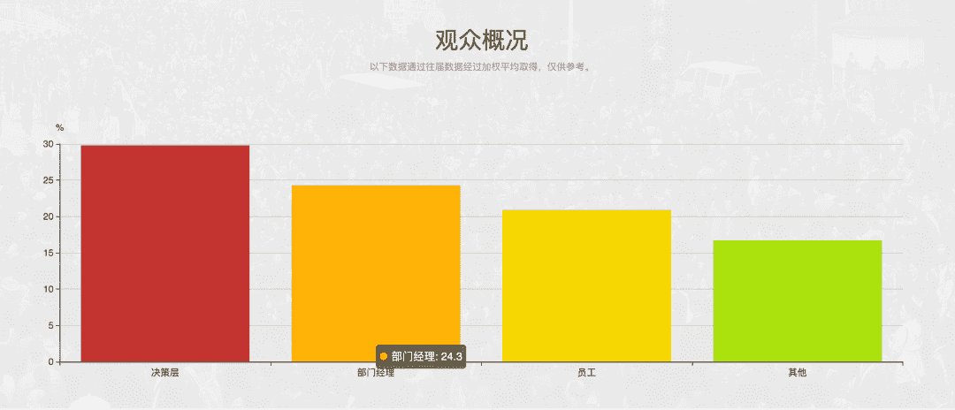 糖酒會,秋季糖酒會,南京糖酒會,第113屆糖酒會,全國糖酒會,秋糖,2025秋季糖酒會,2025南京糖酒會,2025年秋糖,南京秋季糖酒會,秋季南京糖酒會,秋季全國糖酒會,南京秋糖