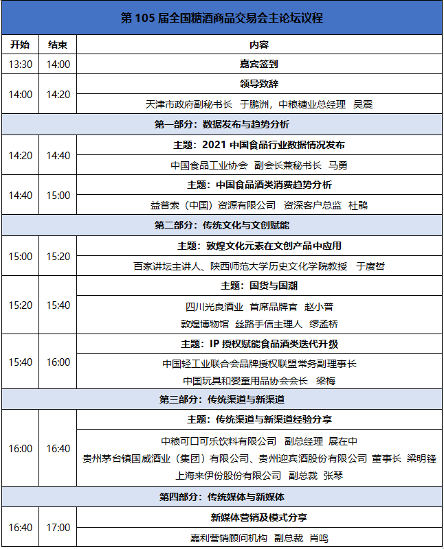 糖酒會(huì),秋季糖酒會(huì),南京糖酒會(huì),第113屆糖酒會(huì),全國糖酒會(huì),秋糖,2025秋季糖酒會(huì),2025南京糖酒會(huì),2025年秋糖,南京秋季糖酒會(huì),秋季南京糖酒會(huì),秋季全國糖酒會(huì),南京秋糖