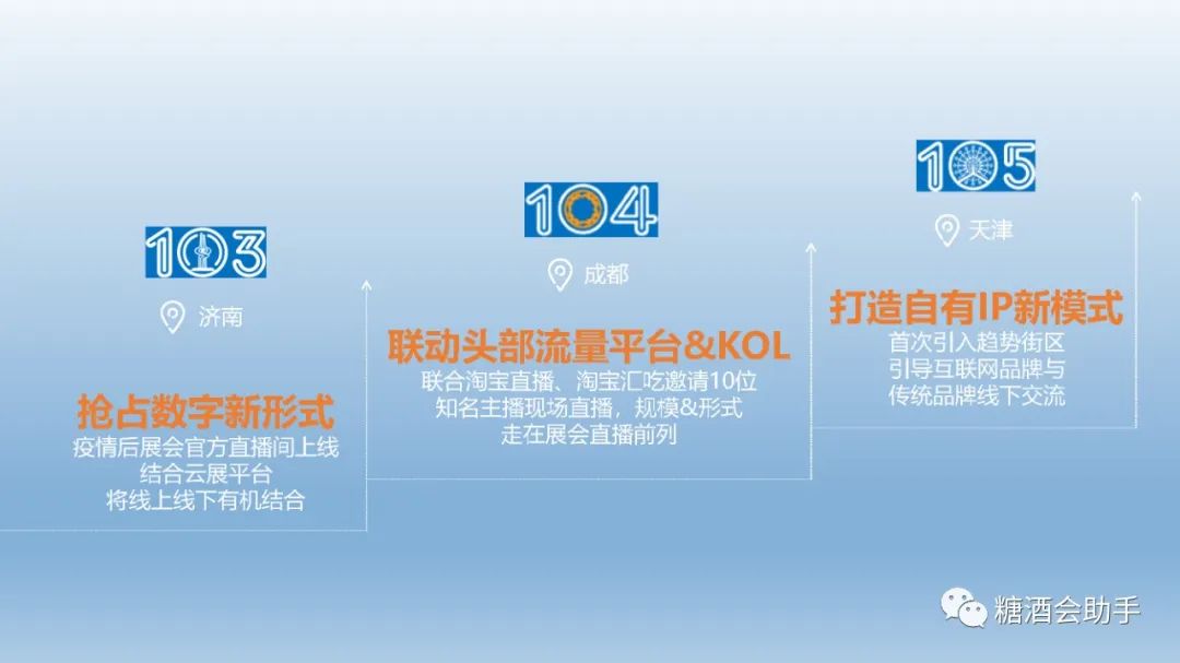 糖酒會,秋季糖酒會,南京糖酒會,第113屆糖酒會,全國糖酒會,秋糖,2025秋季糖酒會,2025南京糖酒會,2025年秋糖,南京秋季糖酒會,秋季南京糖酒會,秋季全國糖酒會,南京秋糖