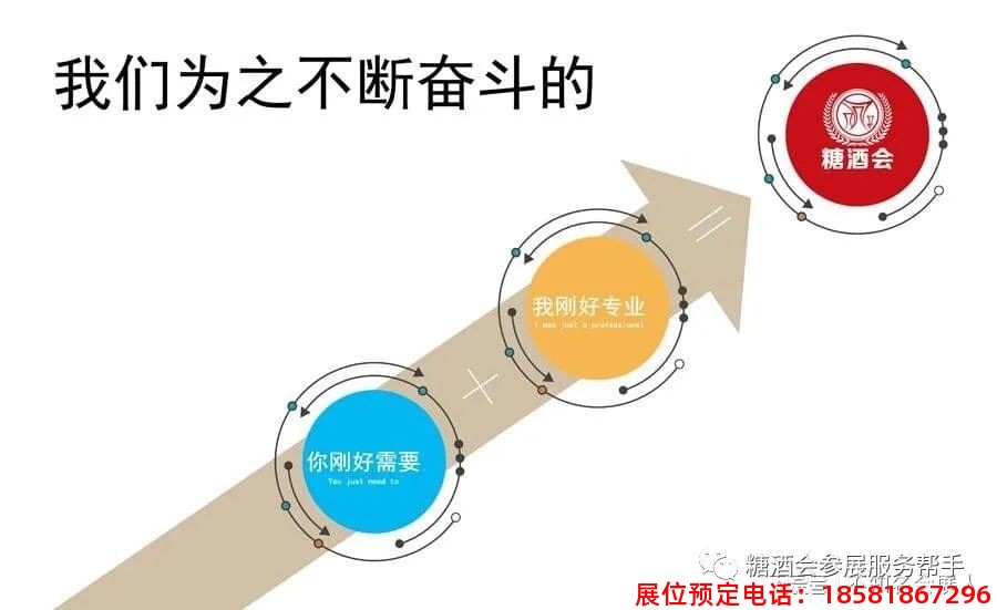 糖酒會(huì),春季糖酒會(huì),成都糖酒會(huì),第114屆糖酒會(huì),全國(guó)糖酒會(huì),春糖,2026春季糖酒會(huì),2026成都糖酒會(huì),2026年春糖,成都春季糖酒會(huì),春季成都糖酒會(huì),春季全國(guó)糖酒會(huì),成都春糖 糖酒會(huì),春季糖酒會(huì),成都糖酒會(huì),第114屆糖酒會(huì),全國(guó)糖酒會(huì),春糖,2026春季糖酒會(huì),2026成都糖酒會(huì),2026年春糖,成都春季糖酒會(huì),春季成都糖酒會(huì),春季全國(guó)糖酒會(huì),成都春糖