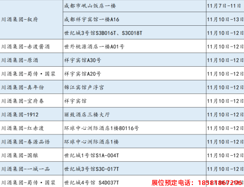 糖酒會(huì),秋季糖酒會(huì),南京糖酒會(huì),第113屆糖酒會(huì),全國(guó)糖酒會(huì),秋糖,2025秋季糖酒會(huì),2025南京糖酒會(huì),2025年秋糖,南京秋季糖酒會(huì),秋季南京糖酒會(huì),秋季全國(guó)糖酒會(huì),南京秋糖