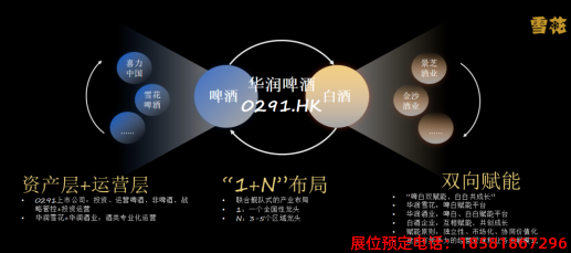 糖酒會(huì),春季糖酒會(huì),成都糖酒會(huì),第114屆糖酒會(huì),全國(guó)糖酒會(huì),春糖,2026春季糖酒會(huì),2026成都糖酒會(huì),2026年春糖,成都春季糖酒會(huì),春季成都糖酒會(huì),春季全國(guó)糖酒會(huì),成都春糖