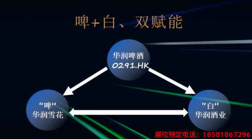 糖酒會(huì),春季糖酒會(huì),成都糖酒會(huì),第114屆糖酒會(huì),全國(guó)糖酒會(huì),春糖,2026春季糖酒會(huì),2026成都糖酒會(huì),2026年春糖,成都春季糖酒會(huì),春季成都糖酒會(huì),春季全國(guó)糖酒會(huì),成都春糖