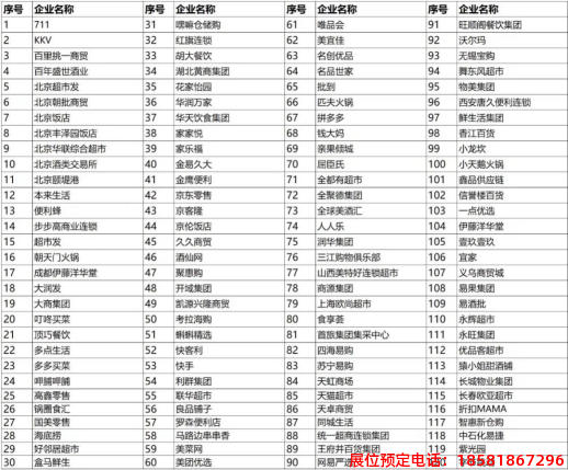 糖酒會(huì),春季糖酒會(huì),成都糖酒會(huì),第114屆糖酒會(huì),全國(guó)糖酒會(huì),春糖,2026春季糖酒會(huì),2026成都糖酒會(huì),2026年春糖,成都春季糖酒會(huì),春季成都糖酒會(huì),春季全國(guó)糖酒會(huì),成都春糖