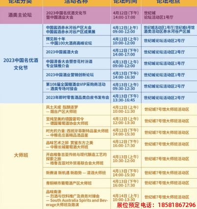 糖酒會(huì),春季糖酒會(huì),成都糖酒會(huì),第114屆糖酒會(huì),全國(guó)糖酒會(huì),春糖,2026春季糖酒會(huì),2026成都糖酒會(huì),2026年春糖,成都春季糖酒會(huì),春季成都糖酒會(huì),春季全國(guó)糖酒會(huì),成都春糖