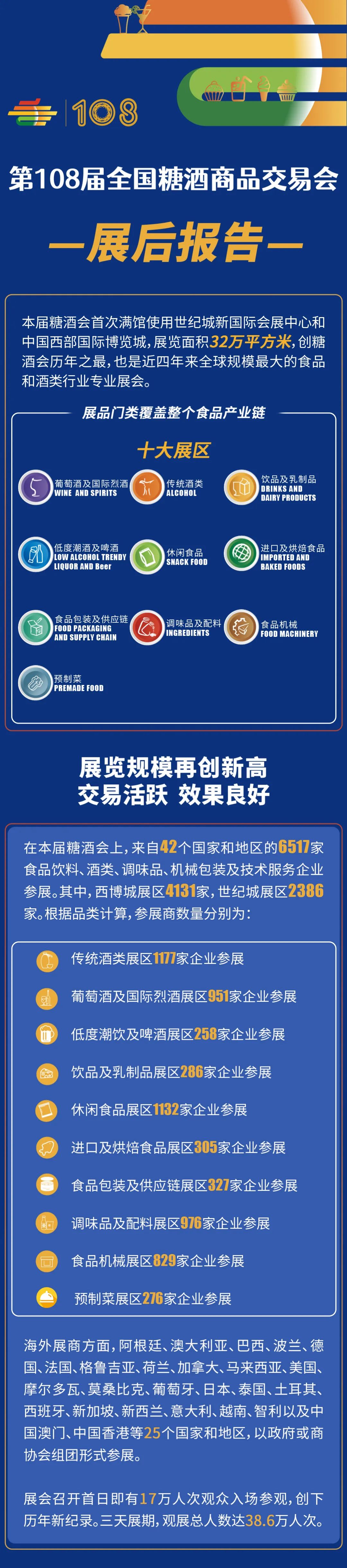 糖酒會(huì),秋季糖酒會(huì),南京糖酒會(huì),第113屆糖酒會(huì),全國(guó)糖酒會(huì),秋糖,2025秋季糖酒會(huì),2025南京糖酒會(huì),2025年秋糖,南京秋季糖酒會(huì),秋季南京糖酒會(huì),秋季全國(guó)糖酒會(huì),南京秋糖