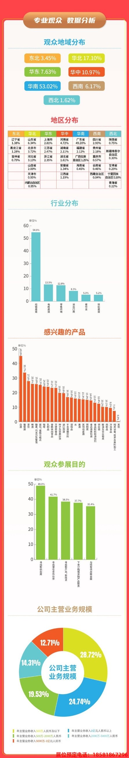 糖酒會(huì),秋季糖酒會(huì),南京糖酒會(huì),第113屆糖酒會(huì),全國(guó)糖酒會(huì),秋糖,2025秋季糖酒會(huì),2025南京糖酒會(huì),2025年秋糖,南京秋季糖酒會(huì),秋季南京糖酒會(huì),秋季全國(guó)糖酒會(huì),南京秋糖