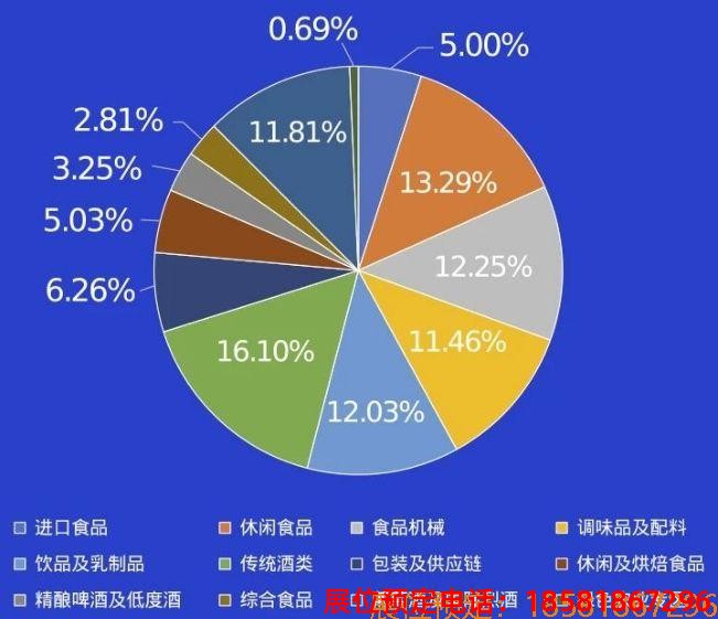糖酒會,秋季糖酒會,南京糖酒會,第113屆糖酒會,全國糖酒會,秋糖,2025秋季糖酒會,2025南京糖酒會,2025年秋糖,南京秋季糖酒會,秋季南京糖酒會,秋季全國糖酒會,南京秋糖 微信截圖_20240429155247.jpg