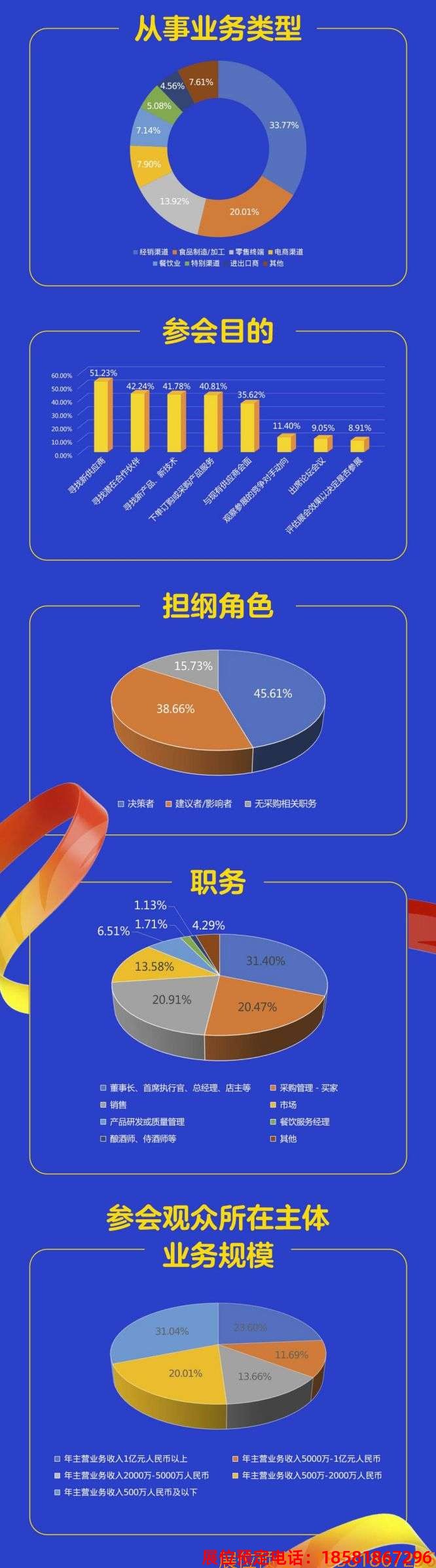 糖酒會,秋季糖酒會,南京糖酒會,第113屆糖酒會,全國糖酒會,秋糖,2025秋季糖酒會,2025南京糖酒會,2025年秋糖,南京秋季糖酒會,秋季南京糖酒會,秋季全國糖酒會,南京秋糖 微信圖片_20240429160551.jpg