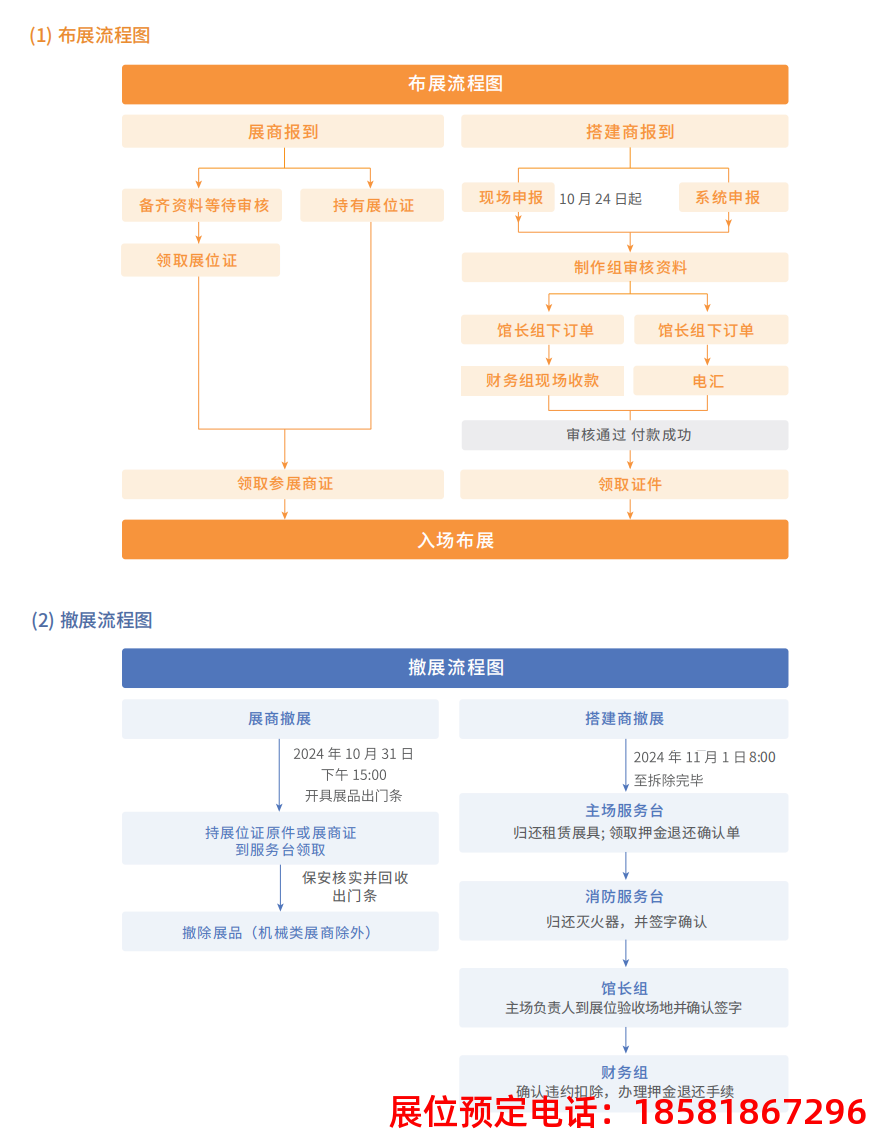 糖酒會,秋季糖酒會,南京糖酒會,第113屆糖酒會,全國糖酒會,秋糖,2025秋季糖酒會,2025南京糖酒會,2025年秋糖,南京秋季糖酒會,秋季南京糖酒會,秋季全國糖酒會,南京秋糖
