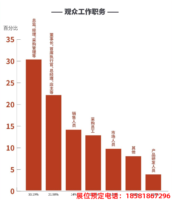 糖酒會(huì),秋季糖酒會(huì),南京糖酒會(huì),第113屆糖酒會(huì),全國(guó)糖酒會(huì),秋糖,2025秋季糖酒會(huì),2025南京糖酒會(huì),2025年秋糖,南京秋季糖酒會(huì),秋季南京糖酒會(huì),秋季全國(guó)糖酒會(huì),南京秋糖 糖酒會(huì),秋季糖酒會(huì),南京糖酒會(huì),第113屆糖酒會(huì),全國(guó)糖酒會(huì),秋糖,2025秋季糖酒會(huì),2025南京糖酒會(huì),2025年秋糖,南京秋季糖酒會(huì),秋季南京糖酒會(huì),秋季全國(guó)糖酒會(huì),南京秋糖