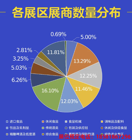 糖酒會,秋季糖酒會,南京糖酒會,第113屆糖酒會,全國糖酒會,秋糖,2025秋季糖酒會,2025南京糖酒會,2025年秋糖,南京秋季糖酒會,秋季南京糖酒會,秋季全國糖酒會,南京秋糖 糖酒會,秋季糖酒會,南京糖酒會,第113屆糖酒會,全國糖酒會,秋糖,2025秋季糖酒會,2025南京糖酒會,2025年秋糖,南京秋季糖酒會,秋季南京糖酒會,秋季全國糖酒會,南京秋糖