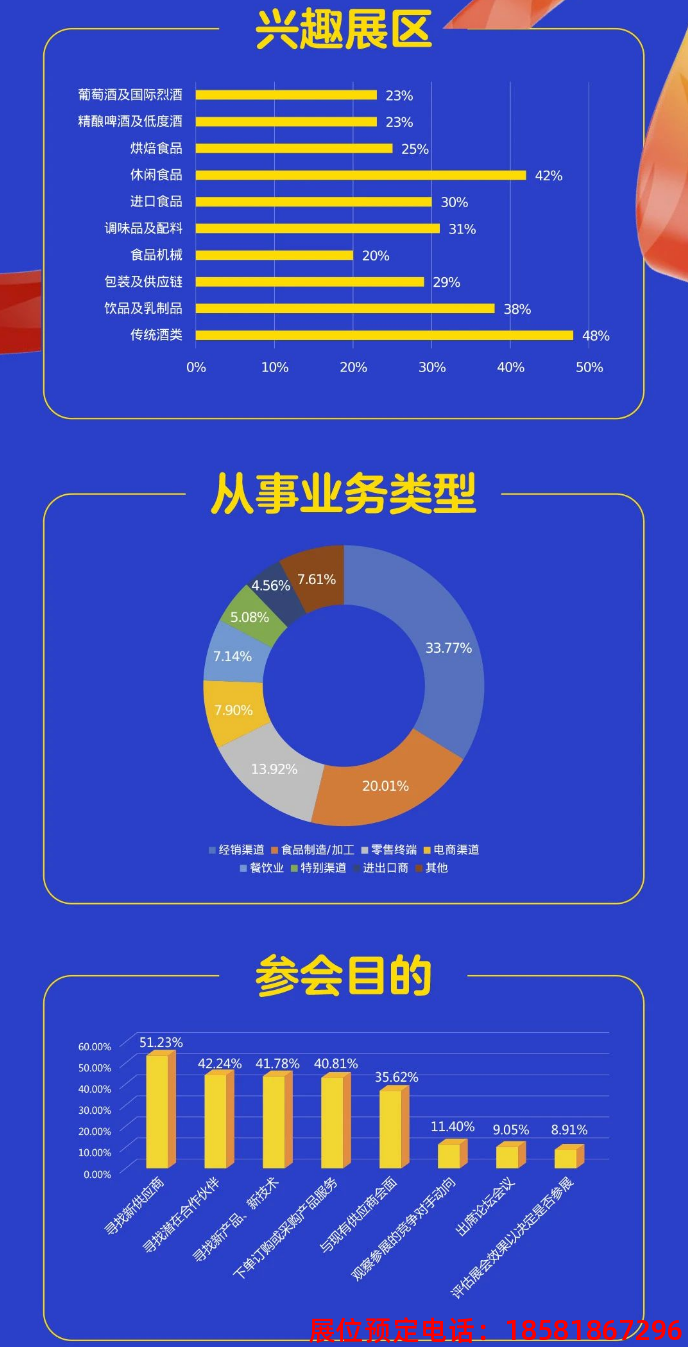 糖酒會,秋季糖酒會,南京糖酒會,第113屆糖酒會,全國糖酒會,秋糖,2025秋季糖酒會,2025南京糖酒會,2025年秋糖,南京秋季糖酒會,秋季南京糖酒會,秋季全國糖酒會,南京秋糖 糖酒會,秋季糖酒會,南京糖酒會,第113屆糖酒會,全國糖酒會,秋糖,2025秋季糖酒會,2025南京糖酒會,2025年秋糖,南京秋季糖酒會,秋季南京糖酒會,秋季全國糖酒會,南京秋糖