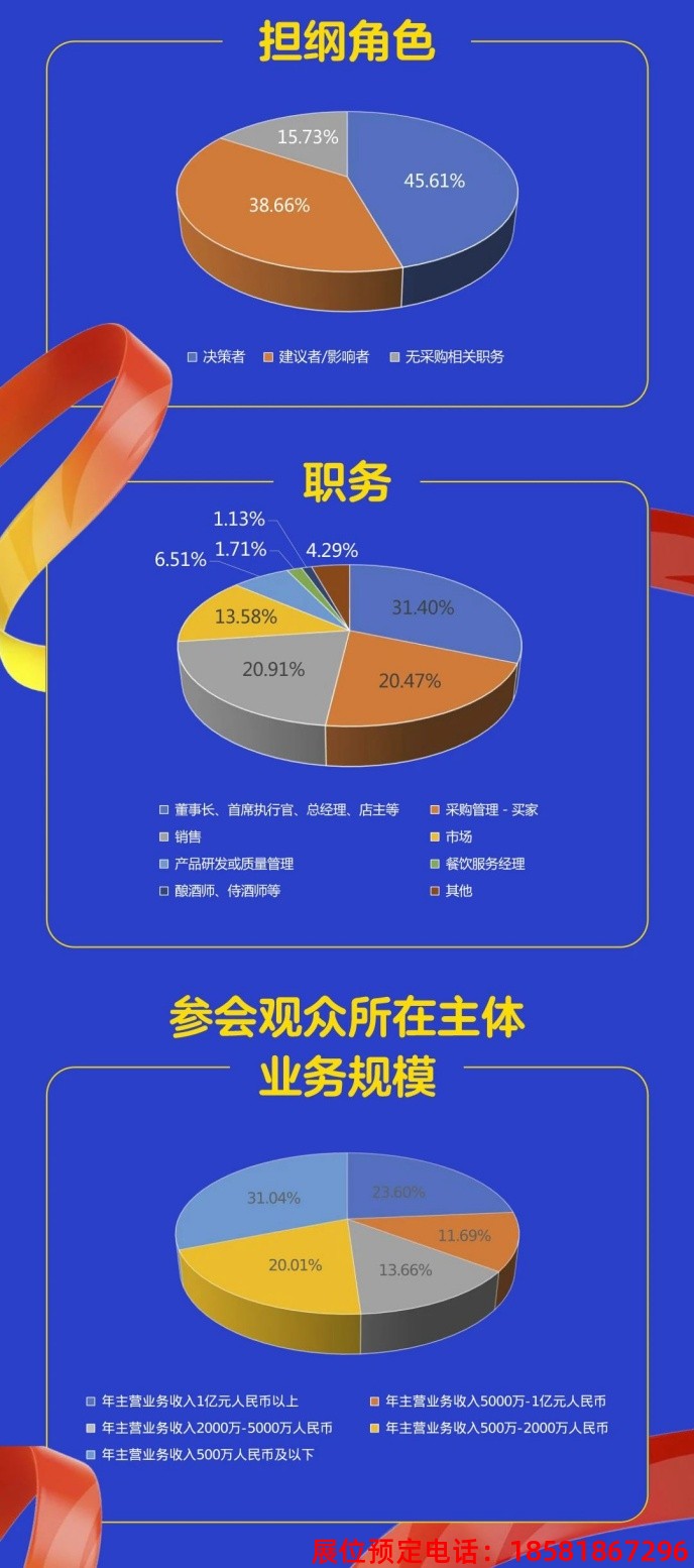 糖酒會,秋季糖酒會,南京糖酒會,第113屆糖酒會,全國糖酒會,秋糖,2025秋季糖酒會,2025南京糖酒會,2025年秋糖,南京秋季糖酒會,秋季南京糖酒會,秋季全國糖酒會,南京秋糖 糖酒會,秋季糖酒會,南京糖酒會,第113屆糖酒會,全國糖酒會,秋糖,2025秋季糖酒會,2025南京糖酒會,2025年秋糖,南京秋季糖酒會,秋季南京糖酒會,秋季全國糖酒會,南京秋糖