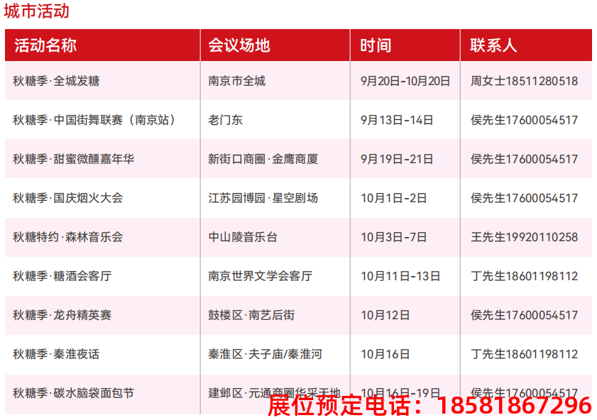 糖酒會,春季糖酒會,成都糖酒會,第114屆糖酒會,全國糖酒會,春糖,2026春季糖酒會,2026成都糖酒會,2026年春糖,成都春季糖酒會,春季成都糖酒會,春季全國糖酒會,成都春糖