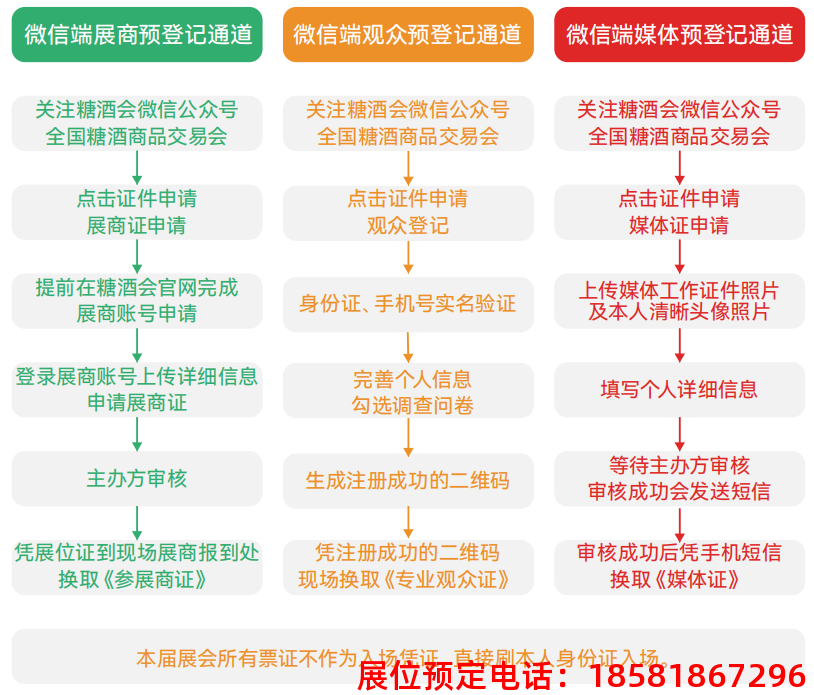 糖酒會,春季糖酒會,成都糖酒會,第114屆糖酒會,全國糖酒會,春糖,2026春季糖酒會,2026成都糖酒會,2026年春糖,成都春季糖酒會,春季成都糖酒會,春季全國糖酒會,成都春糖