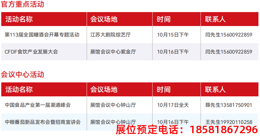 糖酒會,春季糖酒會,成都糖酒會,第114屆糖酒會,全國糖酒會,春糖,2026春季糖酒會,2026成都糖酒會,2026年春糖,成都春季糖酒會,春季成都糖酒會,春季全國糖酒會,成都春糖