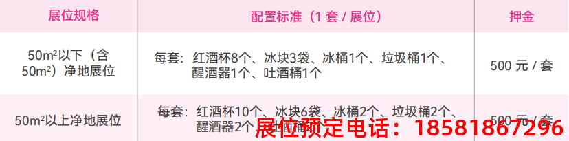 糖酒會,春季糖酒會,成都糖酒會,第114屆糖酒會,全國糖酒會,春糖,2026春季糖酒會,2026成都糖酒會,2026年春糖,成都春季糖酒會,春季成都糖酒會,春季全國糖酒會,成都春糖