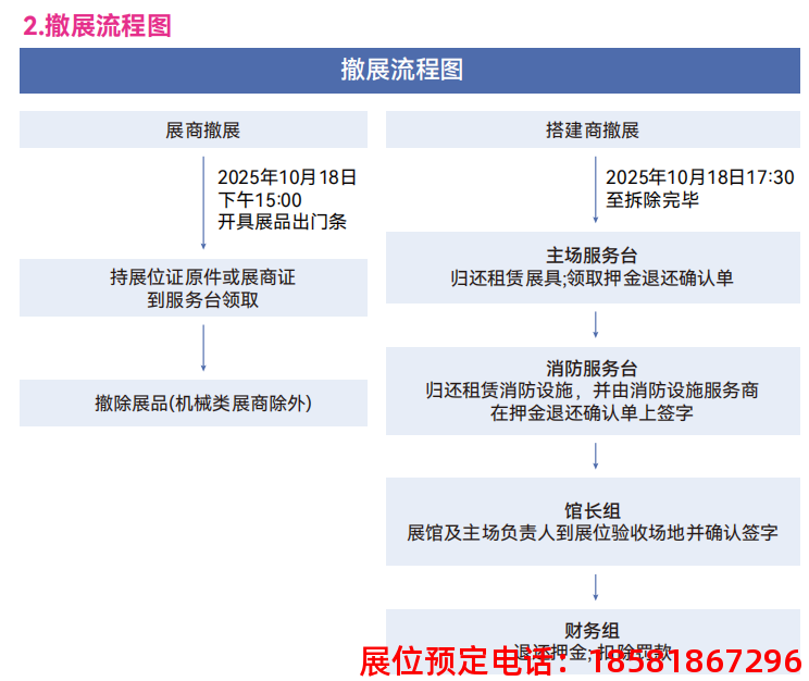 糖酒會,春季糖酒會,成都糖酒會,第114屆糖酒會,全國糖酒會,春糖,2026春季糖酒會,2026成都糖酒會,2026年春糖,成都春季糖酒會,春季成都糖酒會,春季全國糖酒會,成都春糖