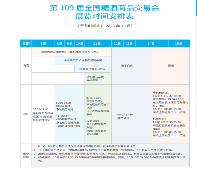 2023第109屆全國糖酒商品交易會(huì)（深圳秋糖）參展注意事項(xiàng)！附《參展商手冊(cè)》